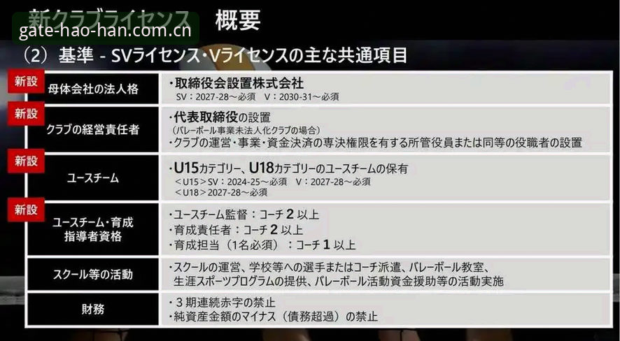 浩瀚体育平台登录深度评测：从下载到实战的完整流程分析