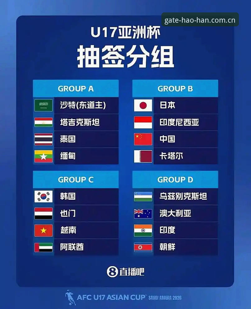 U17世界杯抽签结果出炉：浩瀚体育v2.8.5用户观赛指南