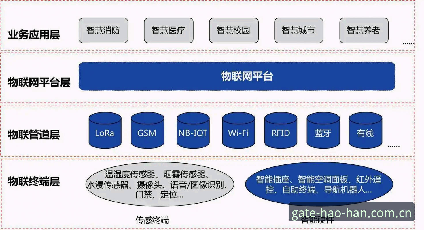 深度揭秘：浩瀚体育免费直播背后的技术架构与体验真相