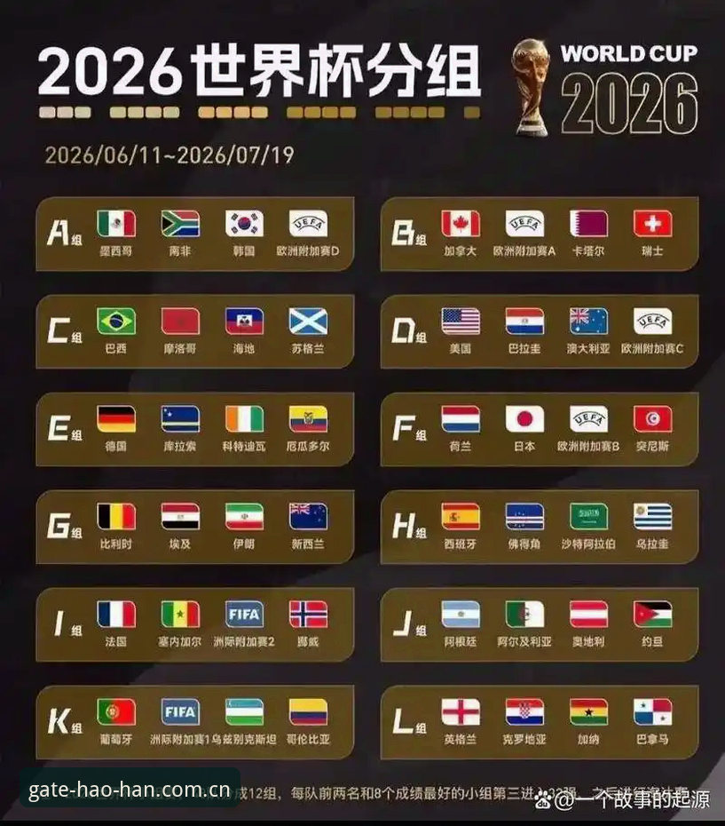 U17世界杯抽签结果出炉：浩瀚体育v2.8.5用户观赛指南